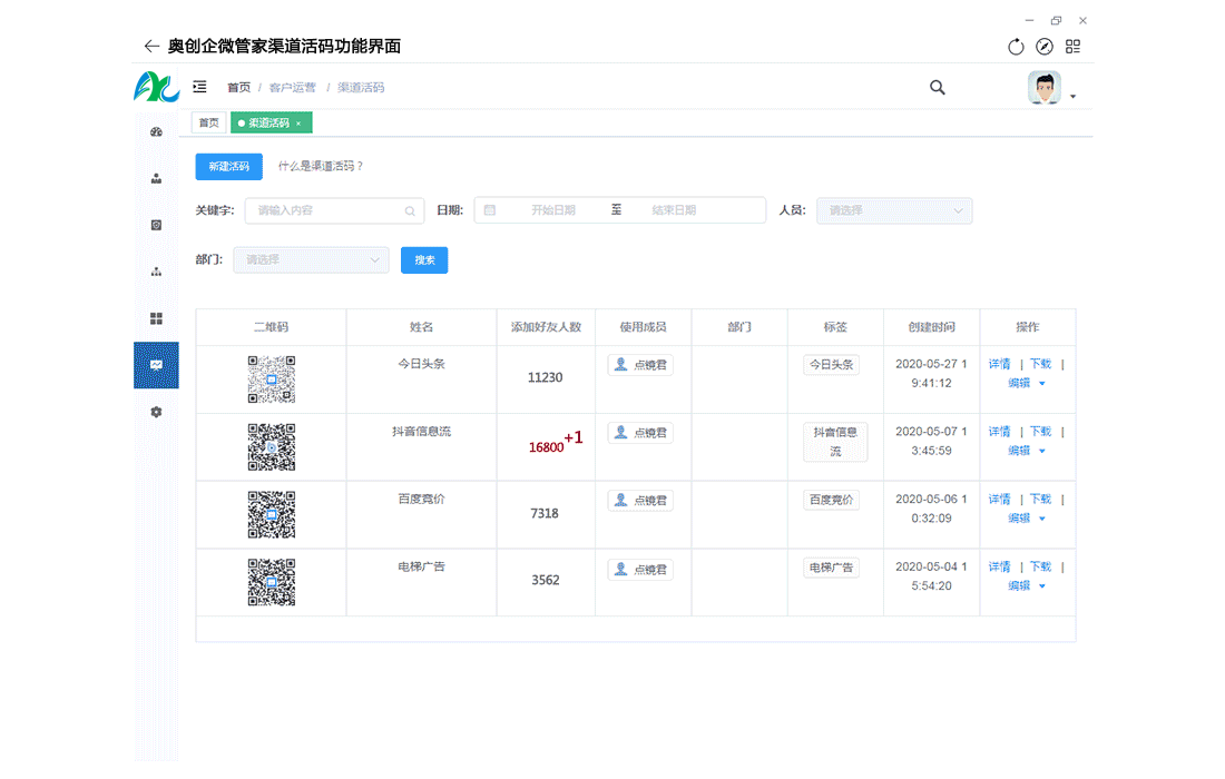企业微信监管